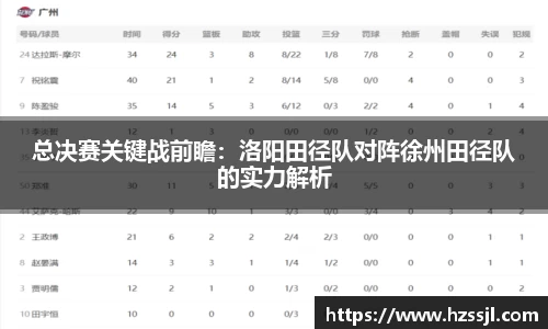 总决赛关键战前瞻：洛阳田径队对阵徐州田径队的实力解析